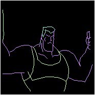 تصویر بدنسازی ild 