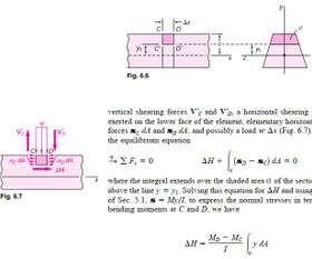 تصویر دانلود کتاب مقاومت مصالح بیر جانسون ویرایش پنجم 