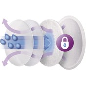 تصویر پد سینه اونت Philips Avent 