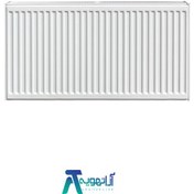 تصویر رادیاتور پنلی ایساتیس Isatis Panel Radiator