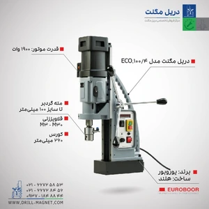 تصویر فروشگاه دریل مگنت رحمانی