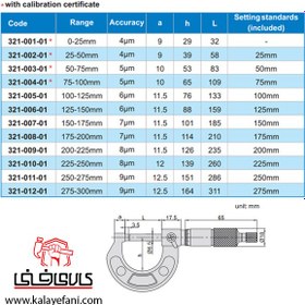 تصویر میکرومتر آکاد 75-50 میلی متر خارج سنج مدل 01-003-321 