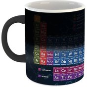 تصویر ماگ حرارتی با طرح جدول تناوبی ا Thermal Mug With Periodic Table Design Thermal Mug With Periodic Table Design