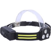 تصویر چراغ پیشانی هدلایت سنسوردار مدل Multi-Function رنگ مهتابی 