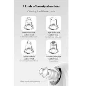 تصویر میکرودرم مدل PA 2023 