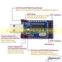 تصویر ماژول مبدل CH341A USB to Serial 