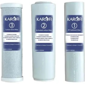 تصویر پکیج فیلتر KAROFI ویتنام 