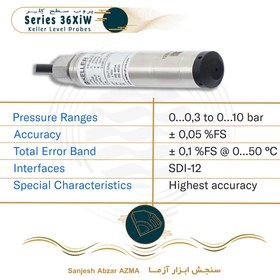 تصویر پروب سطح سری 36XiW 