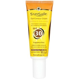 تصویر کرم دور چشم ضد آفتاب SPF30 حجم 20ml سان سیف 