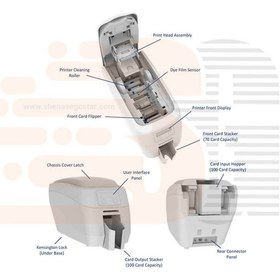 تصویر پرینتر صدور کارت دورو MAJICARD مدل 300 NEO MAJICARD NEO 300 PVC ACRD PRINTER