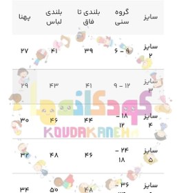 تصویر رامپر بستنی 