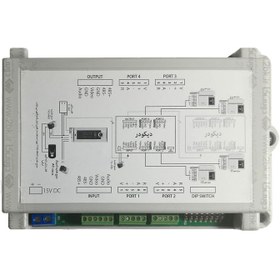 تصویر دیکودر تابا TSC-4 