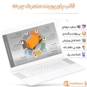 تصویر قالب پاورپوینت چرخه 