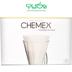 تصویر فیلتر کمکس ۳ کاپ 