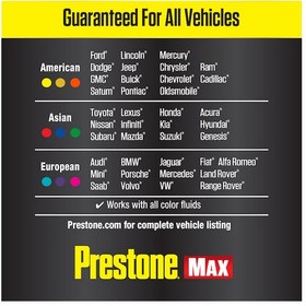 تصویر ضد یخ پرستون مناسب ماشین هیبرید Prestone® MAX All Vehicles Antifreeze + Coolant 