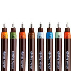 تصویر راپید روترینگ 