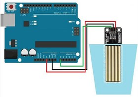 تصویر سنسور سطح مایع Level Liquit Sensor