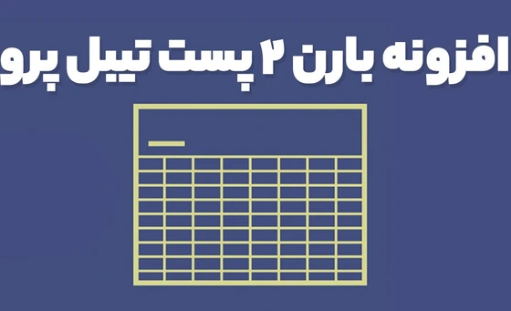 خرید و قیمت افزونه بارن 2 پست تیبل پرو Barn2 Media Posts Table Pro 2.4. ...