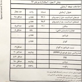 تصویر عسل چهل گیاه 1 کیلوگرم 