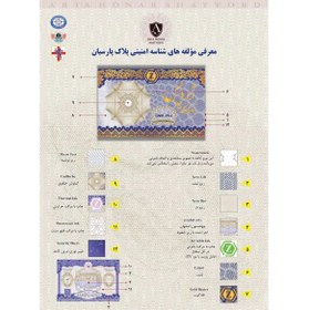 تصویر سکه پارسیان ۱ گرم ضد جعل 