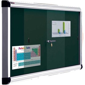 تصویر تابلو اعلانات شیشه ای 100x80 شیدکو ا Shidco 100x80 glass bulletin board Shidco 100x80 glass bulletin board