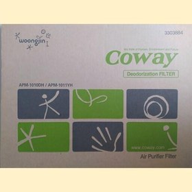 تصویر فیلتر تصفیه کننده هوای کووی coway 