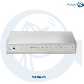 تصویر ویپ گیتوی 8 پورت FXS نیوراک Newrock MX8A-8FXS NewRock VoIP Gateway 8 Port FXS MX8A-8FXS