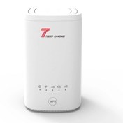 تصویر مودم ZLT X21 ۴G/۵G 