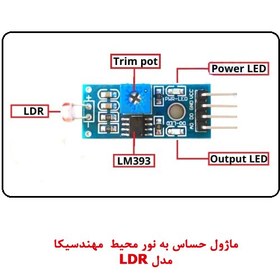 تصویر ماژول سنسور تشخیص رنگ و نور APDS9960 و Temt6000 