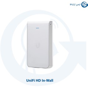تصویر اکسس پوینت Unifi مدل HD In-Wall 