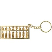 تصویر جاکلیدی مدل چرتکه فنگشویی 