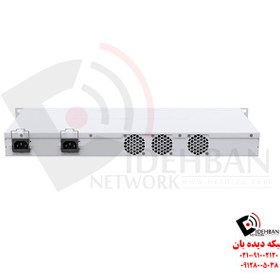 تصویر سوئیچ روتر میکروتیک CRS326 24S 2Q RM Mikrotik CRS326-24S+2Q+RM Cloud Router Switch