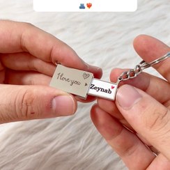 تصویر جاکلیدی استیل مدل سوپرایز طرح اسم زینب 