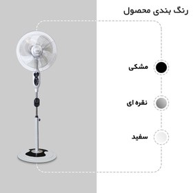تصویر پنکه سانی مدل DWS2600 سفید 