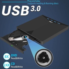 تصویر درایو خارجی DVD/CD-ROM 7IN1 