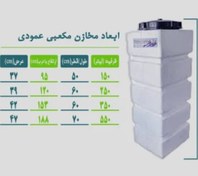 تصویر انواع مخازن آب مکعبی عمودی در سایزهای مختلف سه لایه، ضد جلبک و ضد باکتریال دارای گارانتی makhzan