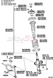 تصویر فروشگاه یدکیجات