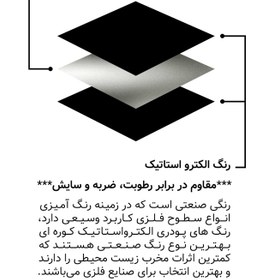 تصویر دیوارکوب ویراژ مدل یاماها R6 