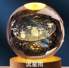 تصویر گوی منظومه شمسی 