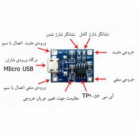 تصویر ماژول مدل PAM8403 , TP4056 3CHIP , TP4056 , T6855 مجموعه 4 عددی 