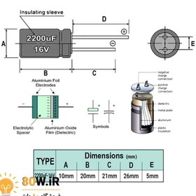 تصویر خازن الکترولیتی 2200uF 16V 2200uf 16v