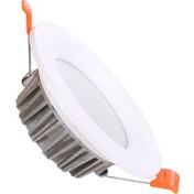 تصویر پنل گرد 12 وات حسیس نچرال 