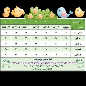 تصویر بلوز نوزادی.لباس نوزادی.بلوز.بلوز دخترانه. لباس دخترانه 