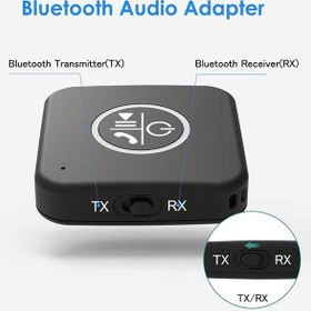 تصویر آداپتور فرستنده و گیرنده بلوتوث 2 در 1 AUX 3.5 میلی متری برای تلویزیون، هدفون بلندگوی استریو قابل حمل 