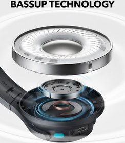 تصویر هدفون بی سیم انکر Soundcore Q11i _A3005 Anker Soundcore Q11i _A3005 Wireless Headphone