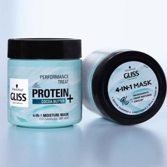 تصویر ماسک مو پروتئینه و مرطوب کننده گلیس رنگ آبی 