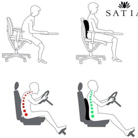 تصویر پشتی طبی امسیگ Pars