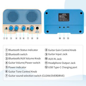 تصویر مینی امپ جویو بلوتوث Joyo mini amplifier ja20