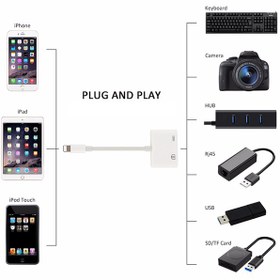 تصویر مبدل لایتنینگ اپل به USB اصلی - Lightning to USB Camera Adapter ا Apple Lightning to USB Camera Adapter Apple Lightning to USB Camera Adapter