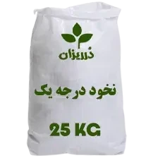 تصویر فروشگاه بازرگانی دُرریزان